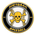 Long Beach State Dirtbags baseball